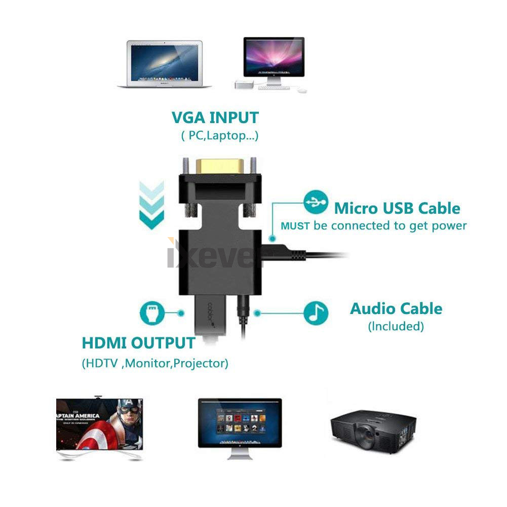 how to connect vga projector to hdmi female laptop