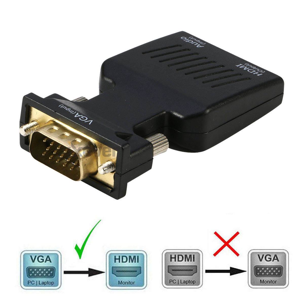  VGA to HDMI Cable, VGA to HDMI Adapter Cable with Audio for  Connecting Old PC, Laptop with a VGA Output to New Monitor, Display, HDTV  with HDMI Input (Male to Male) 