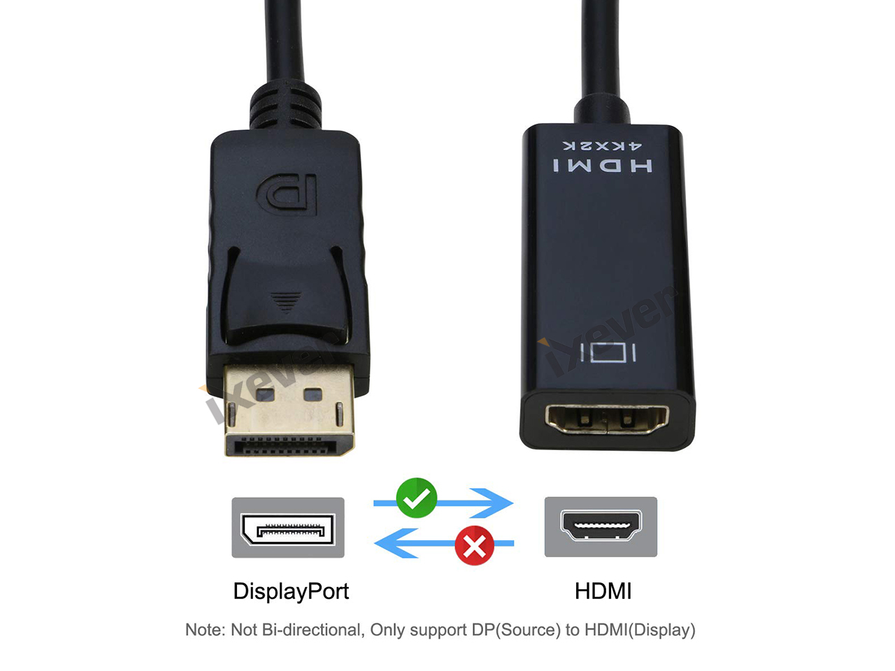 DP to HDMI Adapter, 4K UHD Supported Gold Plated DisplayPort Male to HDMI  Female Type A Adapter Converter Dongle for Asus Lenovo Dell HP Acer PC  Laptop 