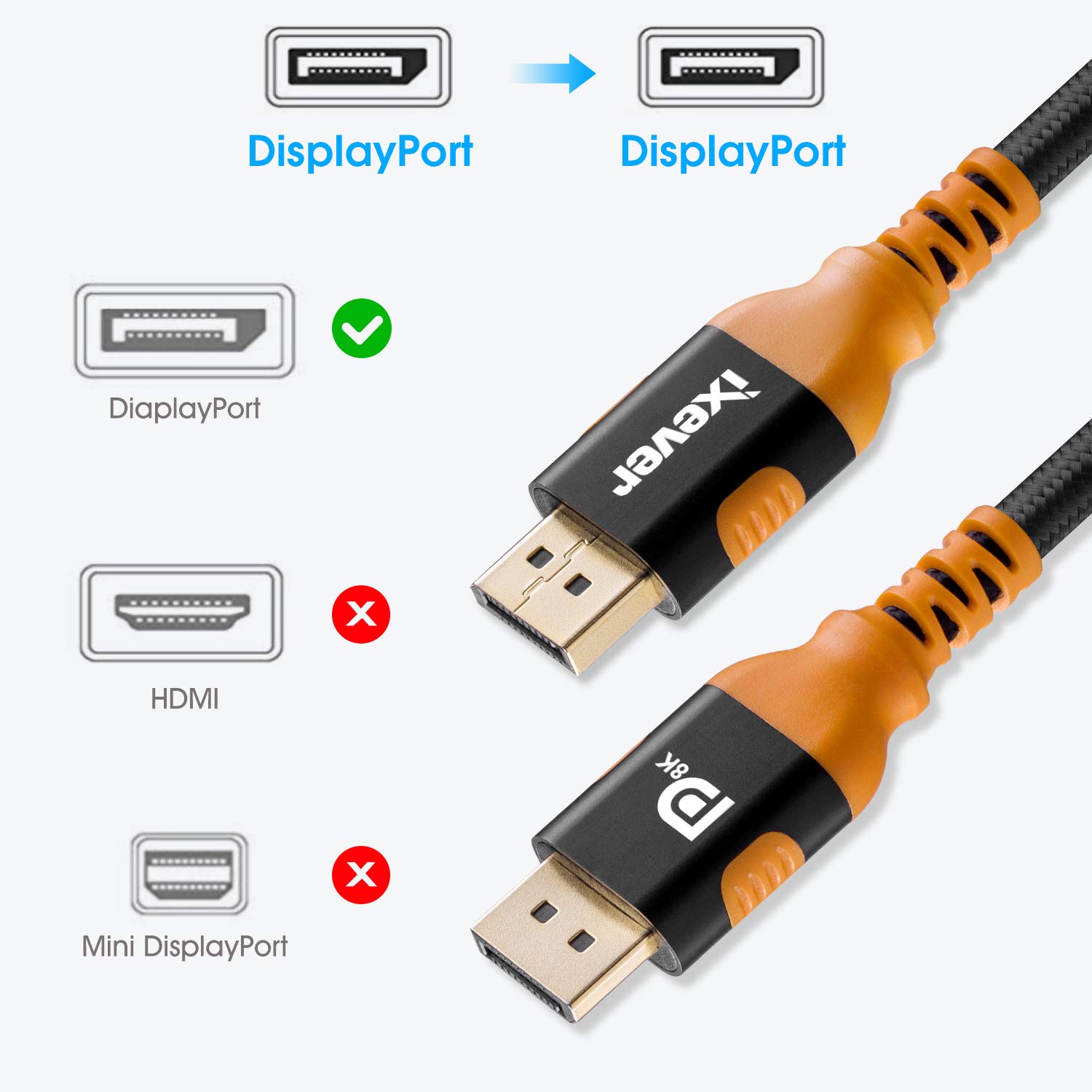 DisplayPort 1.4 Cable 10ft 3m, iXever Nylon Braided 8K DP to DP Cable  (8K@60Hz, 4K@144Hz and 1080P@240Hz), HBR3, 32.4Gbps, HDCP 2.2, HDR Support